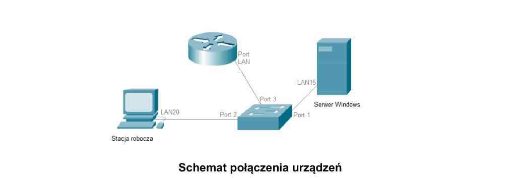 Podgląd strony po kroku 4