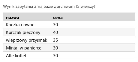 Podgląd strony po kroku 4