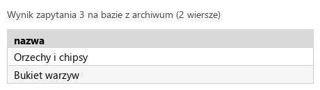 Podgląd strony po kroku 5