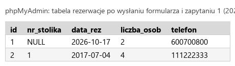 Podgląd strony po kroku 31
