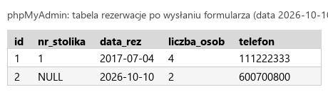 Podgląd strony po kroku 31