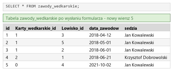 Podgląd strony po kroku 33