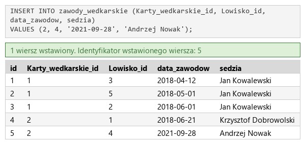 Podgląd strony po kroku 4