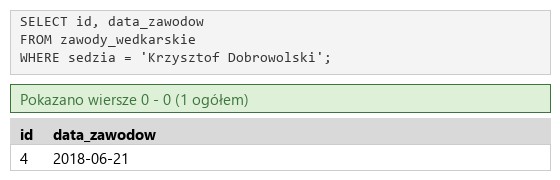 Podgląd strony po kroku 5