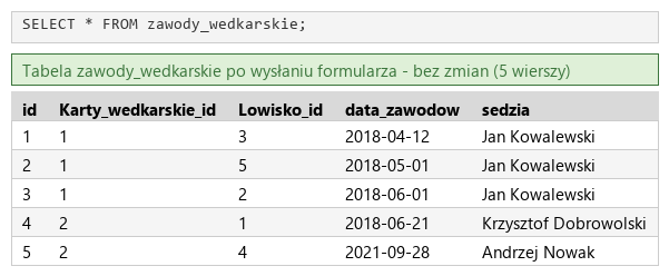 Podgląd strony po kroku 38
