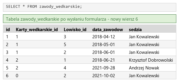 Podgląd strony po kroku 40
