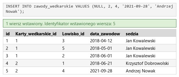 Podgląd strony po kroku 4