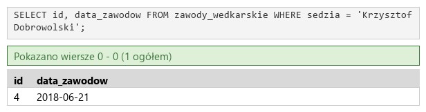 Podgląd strony po kroku 5