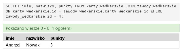 Podgląd strony po kroku 6
