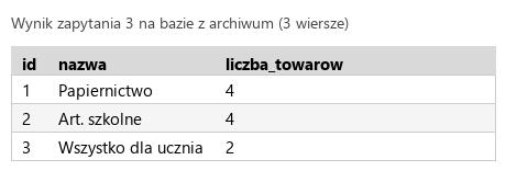 Podgląd strony po kroku 6