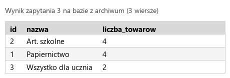 Podgląd strony po kroku 6
