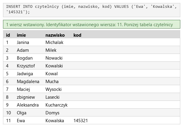 Podgląd strony po kroku 5