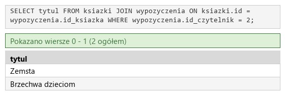 Podgląd strony po kroku 7