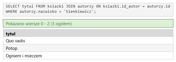 Podgląd strony po kroku 6