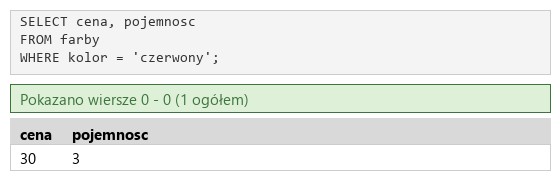 Podgląd strony po kroku 4
