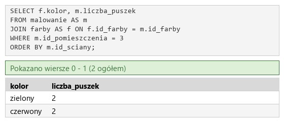 Podgląd strony po kroku 6