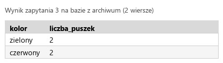 Podgląd strony po kroku 6
