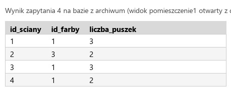 Podgląd strony po kroku 7