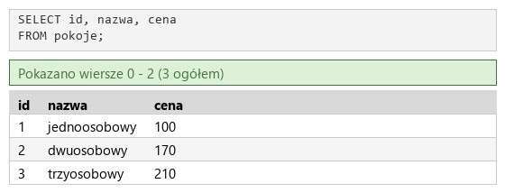 Podgląd strony po kroku 4