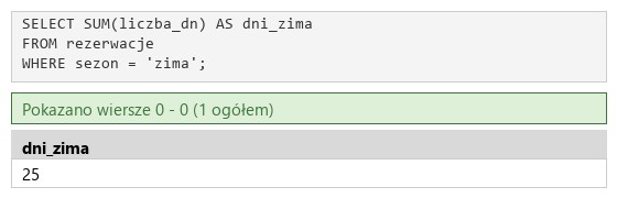 Podgląd strony po kroku 6