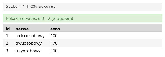 Podgląd strony po kroku 4