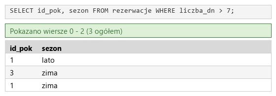 Podgląd strony po kroku 5