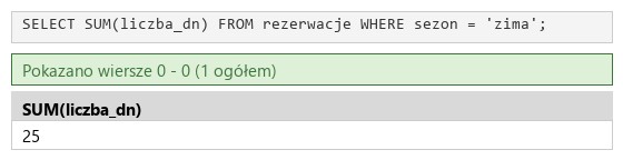 Podgląd strony po kroku 6