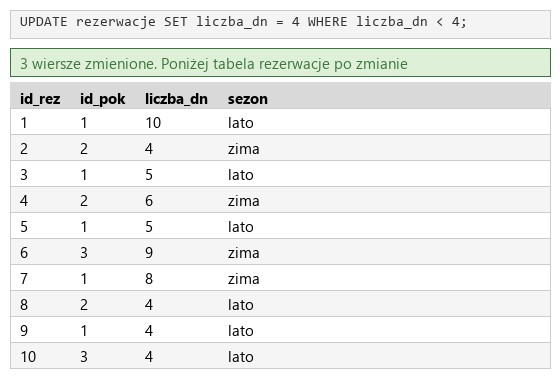 Podgląd strony po kroku 7
