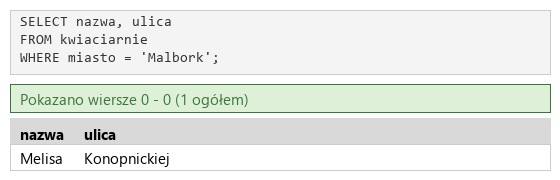 Podgląd strony po kroku 4
