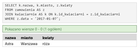 Podgląd strony po kroku 6