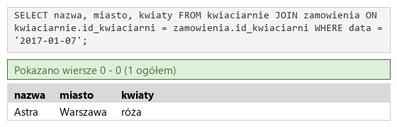 Podgląd strony po kroku 6