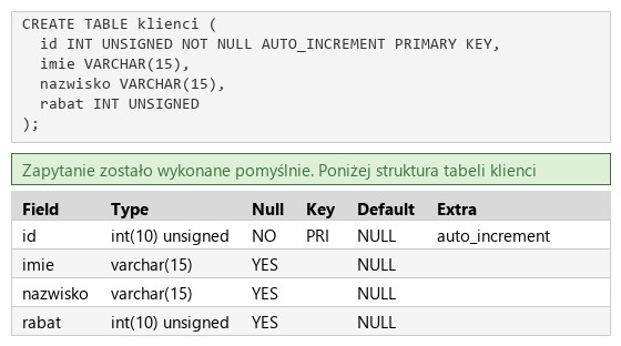 Podgląd strony po kroku 7