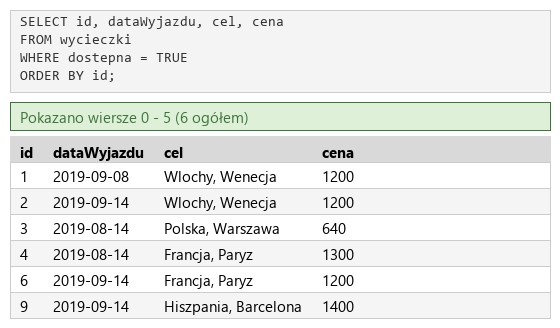 Podgląd strony po kroku 4