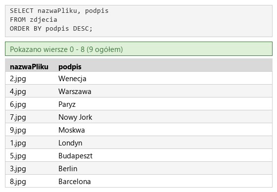 Podgląd strony po kroku 5