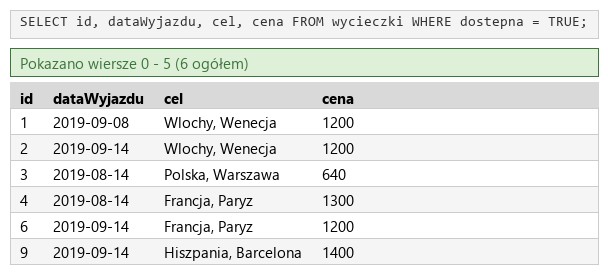 Podgląd strony po kroku 4