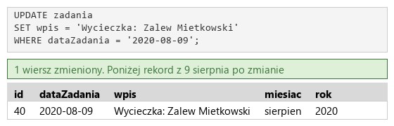 Podgląd strony po kroku 7