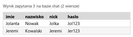 Podgląd strony po kroku 6