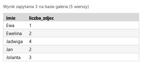 Podgląd strony po kroku 6