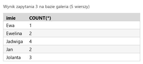 Podgląd strony po kroku 6