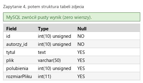 Podgląd strony po kroku 7