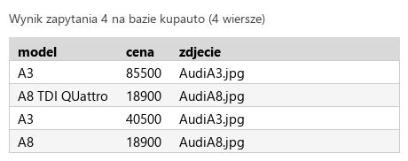 Podgląd strony po kroku 7