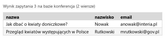 Podgląd strony po kroku 6
