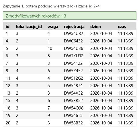 Podgląd strony po kroku 4