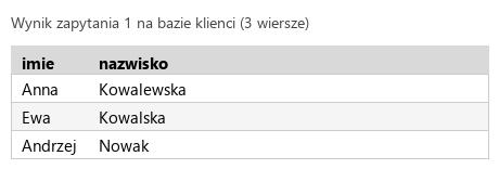 Podgląd strony po kroku 4