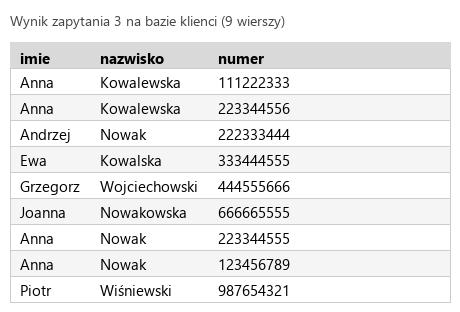 Podgląd strony po kroku 6