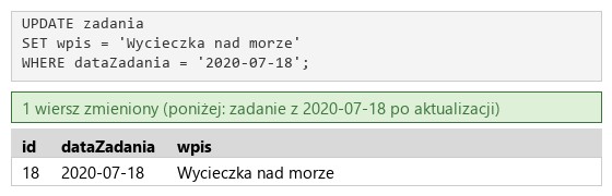 Podgląd strony po kroku 7