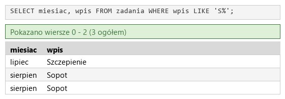 Podgląd strony po kroku 6