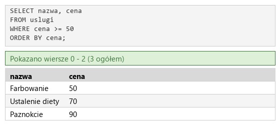 Podgląd strony po kroku 4
