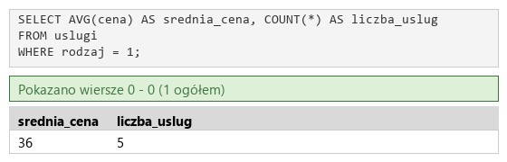 Podgląd strony po kroku 5