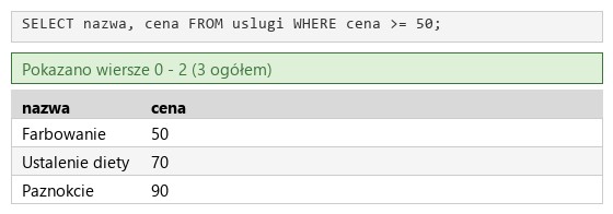 Podgląd strony po kroku 4
